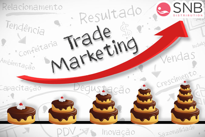 Chuyên viên Trade Marketing﻿